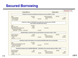 chapter 07.ppt intermediate accounting chapter 07 | PPT