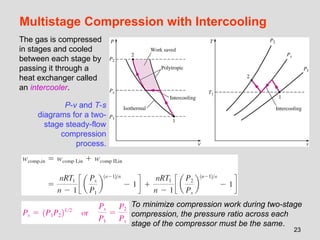 Thermodynamics: An Engineering Approach Chapter No. 07 | PPT