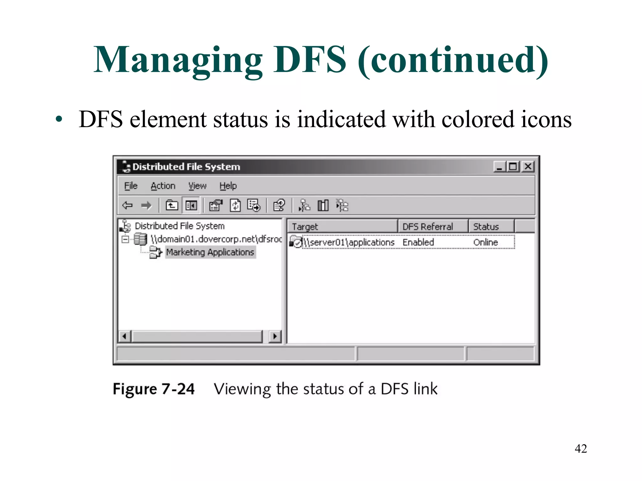 Managing DFS (continued) DFS element status is indicated with colored icons 