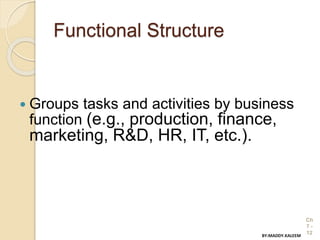 Functional Structure
 Groups tasks and activities by business
function (e.g., production, finance,
marketing, R&D, HR, IT, etc.).
Ch
7 -
12BY:MADDY.KALEEM
 