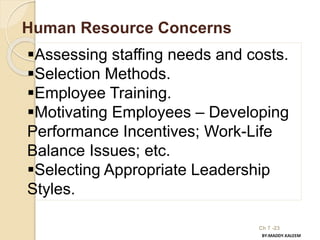 Ch 7 -23
Human Resource Concerns
Assessing staffing needs and costs.
Selection Methods.
Employee Training.
Motivating Employees – Developing
Performance Incentives; Work-Life
Balance Issues; etc.
Selecting Appropriate Leadership
Styles.
BY:MADDY.KALEEM
 