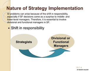  Shift in responsibility
Ch 7 -4
Nature of Strategy Implementation
SI problems can arise because of the shift in responsibility,
especially if SF decisions come as a surprise to middle- and
lower-level managers. Therefore, it is essential to involve
divisional and functional managers in SF.
Divisional or
Functional
Managers
Strategists
BY:MADDY.KALEEM
 