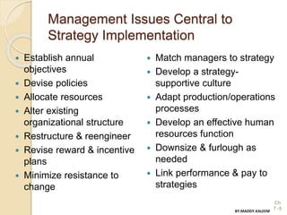 Management Issues Central to
Strategy Implementation
 Establish annual
objectives
 Devise policies
 Allocate resources
 Alter existing
organizational structure
 Restructure & reengineer
 Revise reward & incentive
plans
 Minimize resistance to
change
 Match managers to strategy
 Develop a strategy-
supportive culture
 Adapt production/operations
processes
 Develop an effective human
resources function
 Downsize & furlough as
needed
 Link performance & pay to
strategies
Ch
7 -5BY:MADDY.KALEEM
 