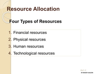 Ch 7 -7
Resource Allocation
1. Financial resources
2. Physical resources
3. Human resources
4. Technological resources
Four Types of Resources
BY:MADDY.KALEEM
 