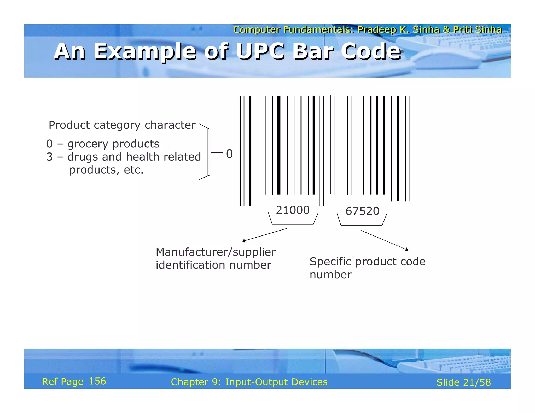 Computer Fundamentals: Pradeep K. Sinha & Priti SinhaComputer Fundamentals: Pradeep K. Sinha & Priti Sinha
Slide 21/58Chapter 9: Input-Output DevicesRef Page
21000 67520
Product category character
0 – grocery products
3 – drugs and health related
products, etc.
Manufacturer/supplier
identification number Specific product code
number
0
An Example of UPC Bar CodeAn Example of UPC Bar Code
156
 