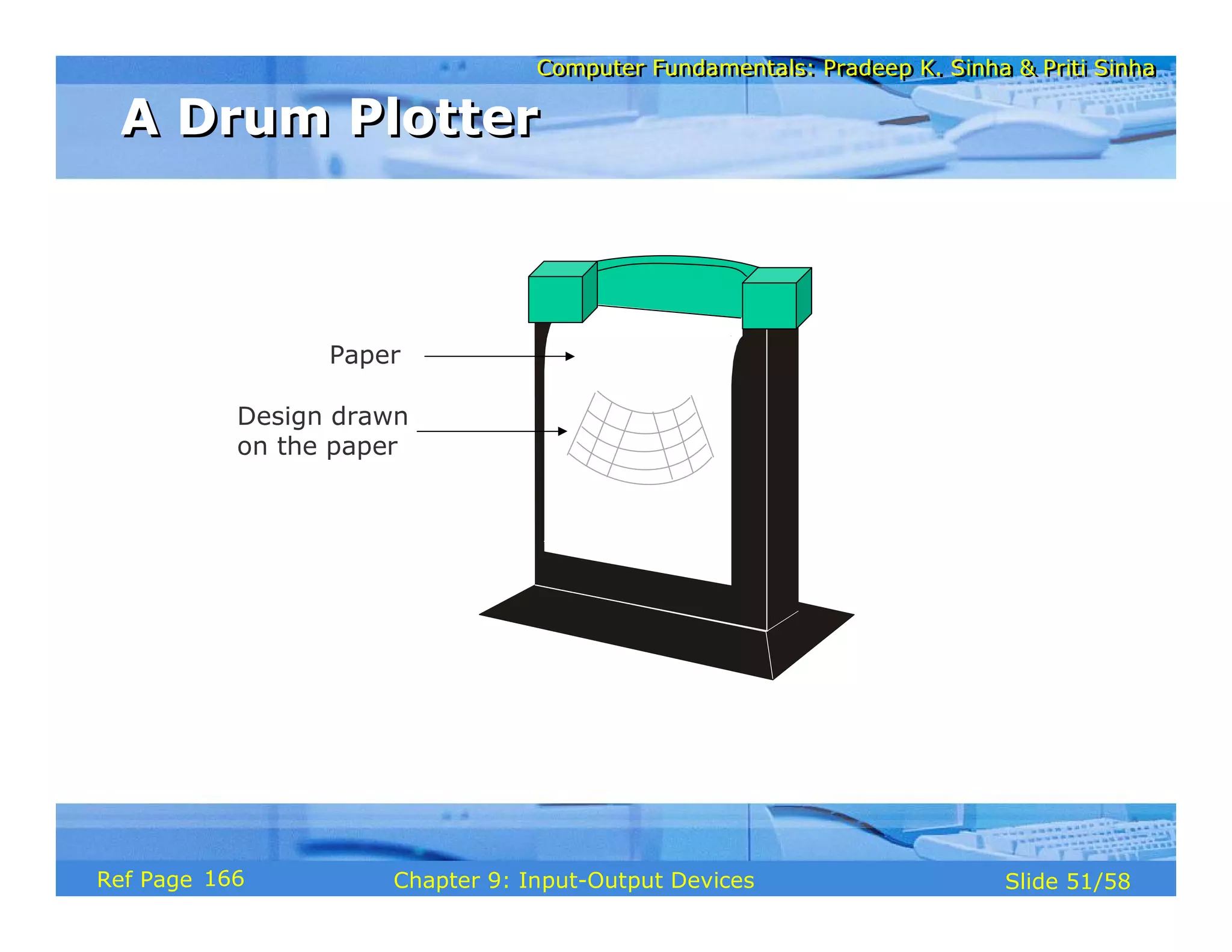 Computer Fundamentals: Pradeep K. Sinha & Priti SinhaComputer Fundamentals: Pradeep K. Sinha & Priti Sinha
Slide 51/58Chapter 9: Input-Output DevicesRef Page
Paper
Design drawn
on the paper
A Drum PlotterA Drum Plotter
166
 