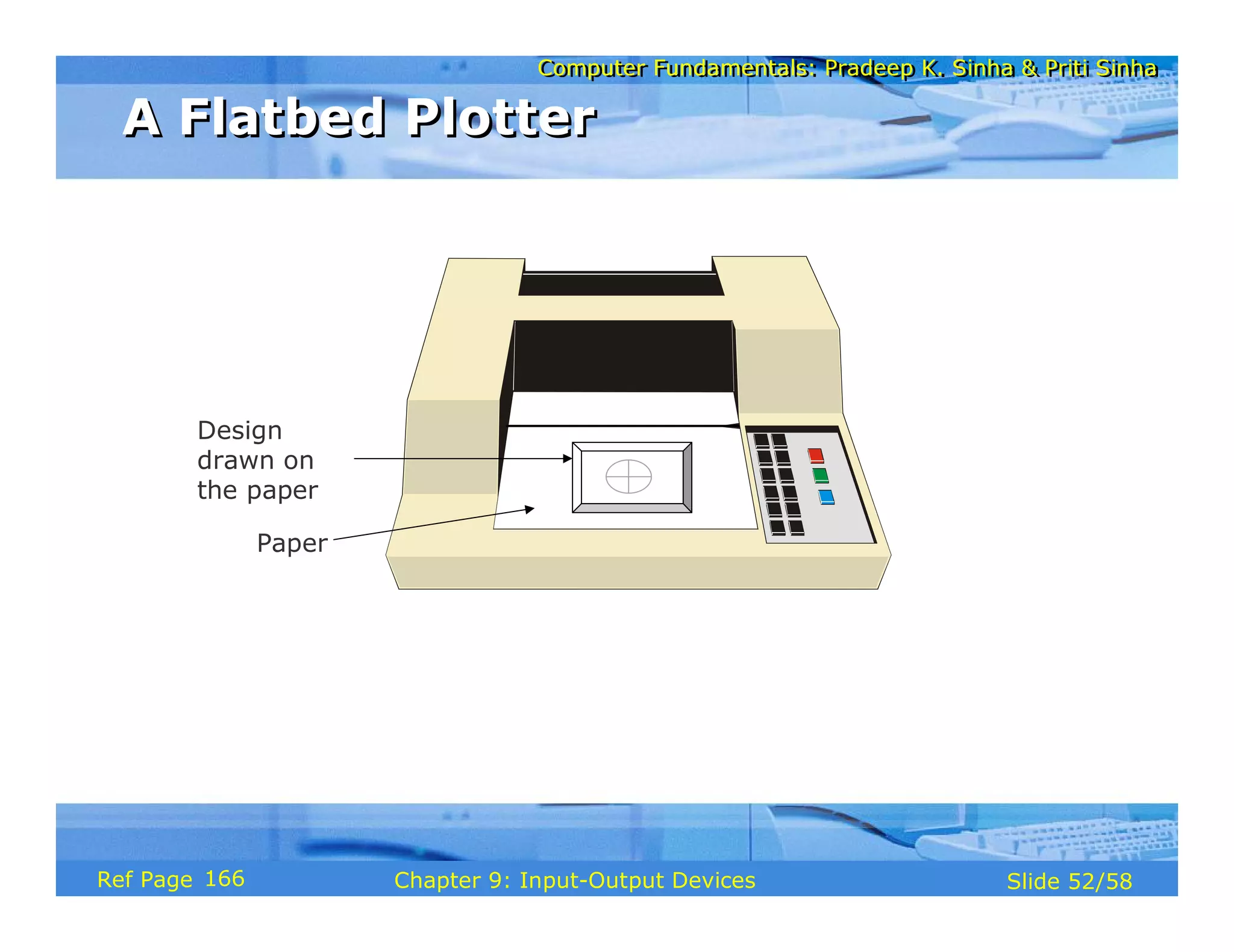 Computer Fundamentals: Pradeep K. Sinha & Priti SinhaComputer Fundamentals: Pradeep K. Sinha & Priti Sinha
Slide 52/58Chapter 9: Input-Output DevicesRef Page
Design
drawn on
the paper
Paper
A Flatbed PlotterA Flatbed Plotter
166
 