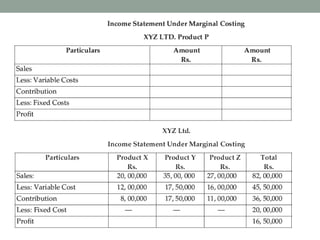 Chapter 07 Marginal Costing | PPTX