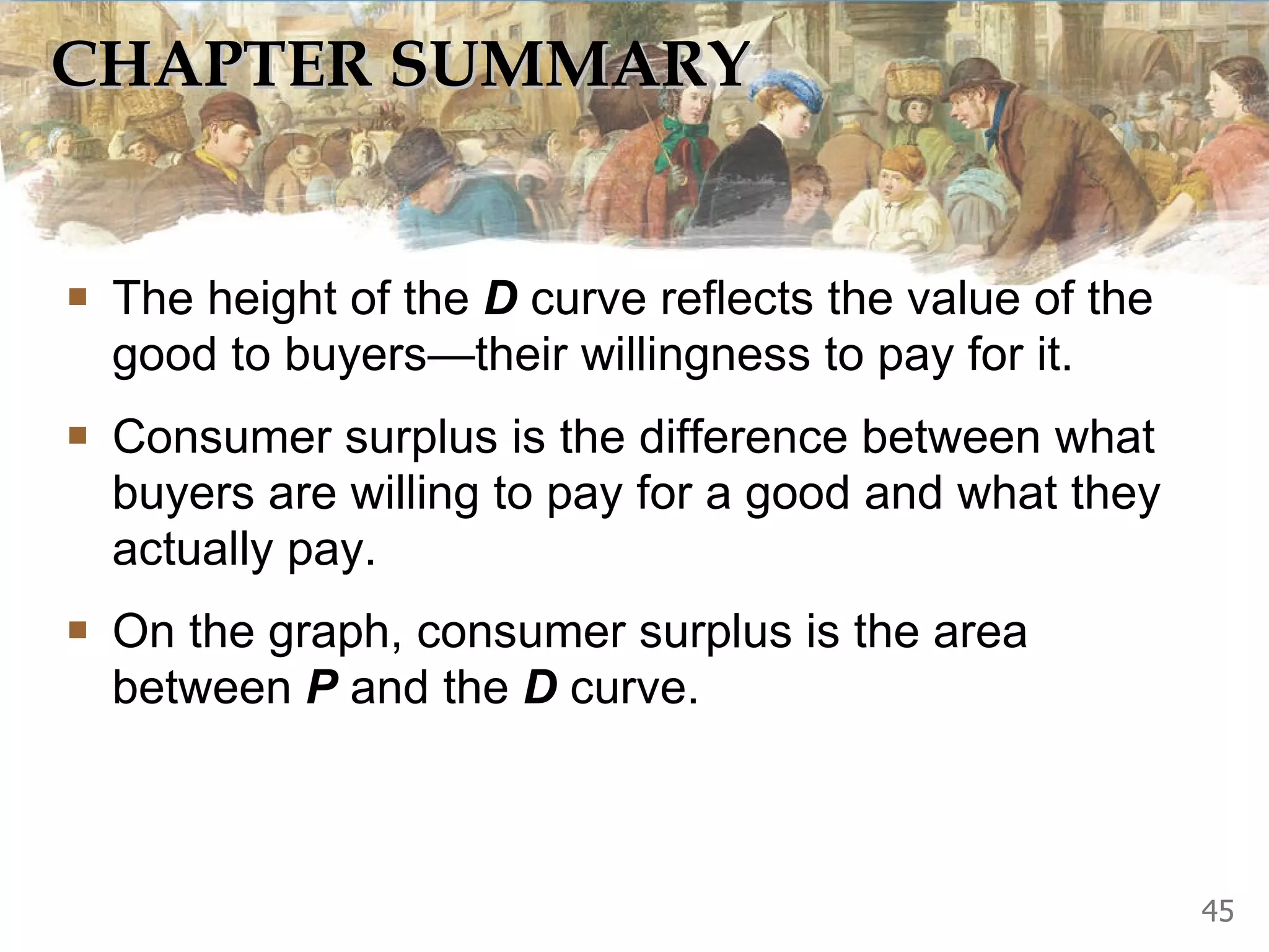 CHAPTER SUMMARY The height of the  D  curve reflects the value of the good to buyers—their willingness to pay for it. Consumer surplus is the difference between what buyers are willing to pay for a good and what they actually pay.  On the graph, consumer surplus is the area between  P  and the  D  curve.  