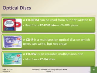 Cd R Uses Comprehensive Overview of Computer Storage Devices and Technologies in ...