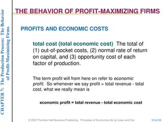 Process Is Profit Chapter_07_-_The_Production_Process-The_Behaviour_of_Profit-Maximizing ...
