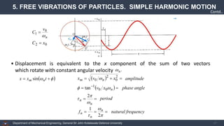 Chapter 07 - Vibration and damping of structure | PDF
