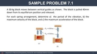 Chapter 07 - Vibration and damping of structure | PDF