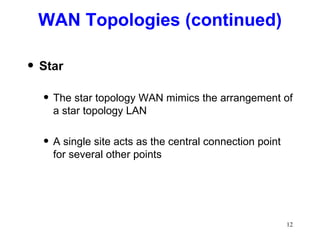 WAN Topologies (continued) Star The star topology WAN mimics the arrangement of a star topology LAN A single site acts as the central connection point for several other points 