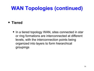 WAN Topologies (continued) Tiered In a tiered topology WAN, sites connected in star or ring formations are interconnected at different levels, with the interconnection points being organized into layers to form hierarchical groupings 