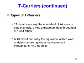T-Carriers (continued) Types of T-Carriers T1 circuit can carry the equivalent of 24 voice or data channels, giving a maximum data throughput of 1.544 Mbps A T3 circuit can carry the equivalent of 672 voice or data channels, giving a maximum data throughput of 44.736 Mbps 