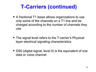 T-Carriers (continued) A fractional T1 lease allows organizations to use only some of the channels on a T1 line and be charged according to the number of channels they use The signal level refers to the T-carrier’s Physical layer electrical signaling characteristics DS0 (digital signal, level 0) is the equivalent of one data or voice channel 