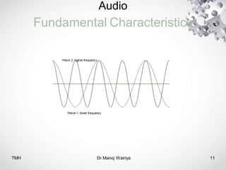 Audio
Fundamental Characteristics
TMH Dr.Manoj Wairiya​ 11
 