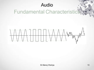 Audio
Fundamental Characteristics
Dr.Manoj Wairiya​ 13
 