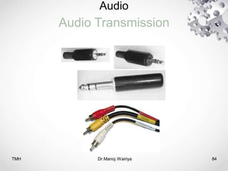 Audio
Audio Transmission
TMH Dr.Manoj Wairiya​ 84
 