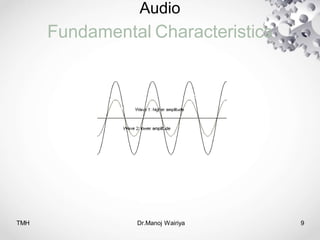 Audio
Fundamental Characteristics
TMH Dr.Manoj Wairiya​ 9
 