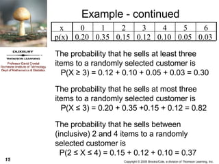 Example - continued The probability that he sells at least three items to a randomly selected customer is P(X  ≥  3) = 0.12 + 0.10 + 0.05 + 0.03 = 0.30 The probability that he sells at most three items to a randomly selected customer is P(X  ≤  3) = 0.20 + 0.35 +0.15 + 0.12 = 0.82 The probability that he sells between (inclusive) 2 and 4 items to a randomly selected customer is P(2  ≤  X  ≤  4) = 0.15 + 0.12 + 0.10 = 0.37 x 0 1 2 3 4 5 6 p(x) 0.20 0.35 0.15 0.12 0.10 0.05 0.03 