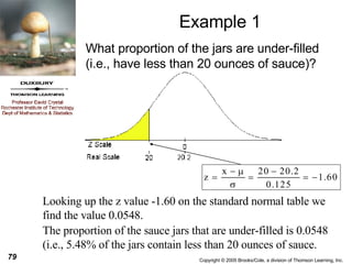 Example 1 What proportion of the jars are under-filled  (i.e., have less than 20 ounces of sauce)? Looking up the z value -1.60 on the standard normal table we find the value 0.0548. The proportion of the sauce jars that are under-filled is 0.0548 (i.e., 5.48% of the jars contain less than 20 ounces of sauce. 