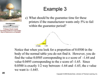 Example 3 c) What should be the guarantee time for these printers if the manufacturer wants only 5% to fail within the guarantee period? Notice that when you look for a proportion of 0.0500 in the body of the normal table you do not find it.  However, you do find the value 0.0505 corresponding to a z score of  -1.64 and value 0.0495 corresponding to the z score of -1.65.  Since 0.0500 is exactly 1/2 way between -1.64 and -1.65, the z value we want is -1.645. 