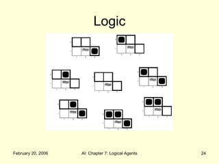 Logical Agents | PPT