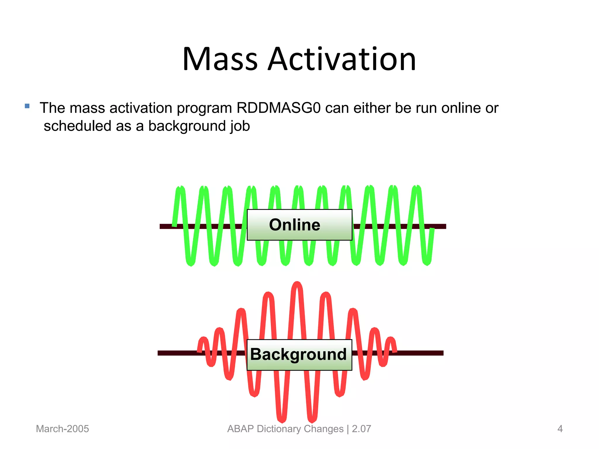 Mass Activation
March-2005 ABAP Dictionary Changes | 2.07 4
 The mass activation program RDDMASG0 can either be run online or
scheduled as a background job
Online
Background
 