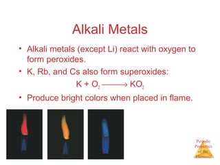 Periodic 
Properties 
of the 
Elements 
Alkali Metals 
• Alkali metals (except Li) react with oxygen to 
form peroxides. 
• K, Rb, and Cs also form superoxides: 
K + O2 ¾¾® KO2 
• Produce bright colors when placed in flame. 
 
