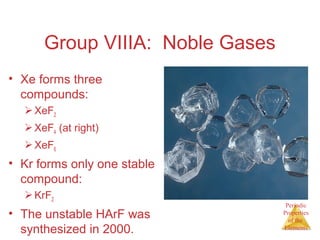 Periodic 
Properties 
of the 
Elements 
Group VIIIA: Noble Gases 
• Xe forms three 
compounds: 
XeF2 
XeF4 (at right) 
XeF6 
• Kr forms only one stable 
compound: 
KrF2 
• The unstable HArF was 
synthesized in 2000. 
