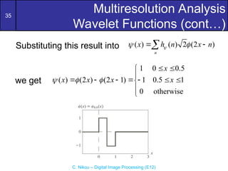 Comprehensive Overview of Wavelets and Multiresolution Analysis in ...