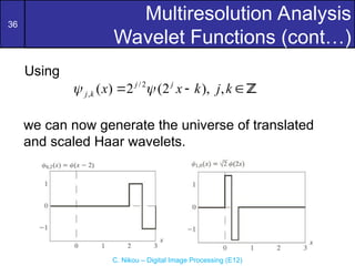 Comprehensive Overview of Wavelets and Multiresolution Analysis in ...