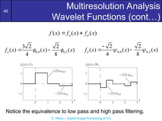 Comprehensive Overview of Wavelets and Multiresolution Analysis in ...