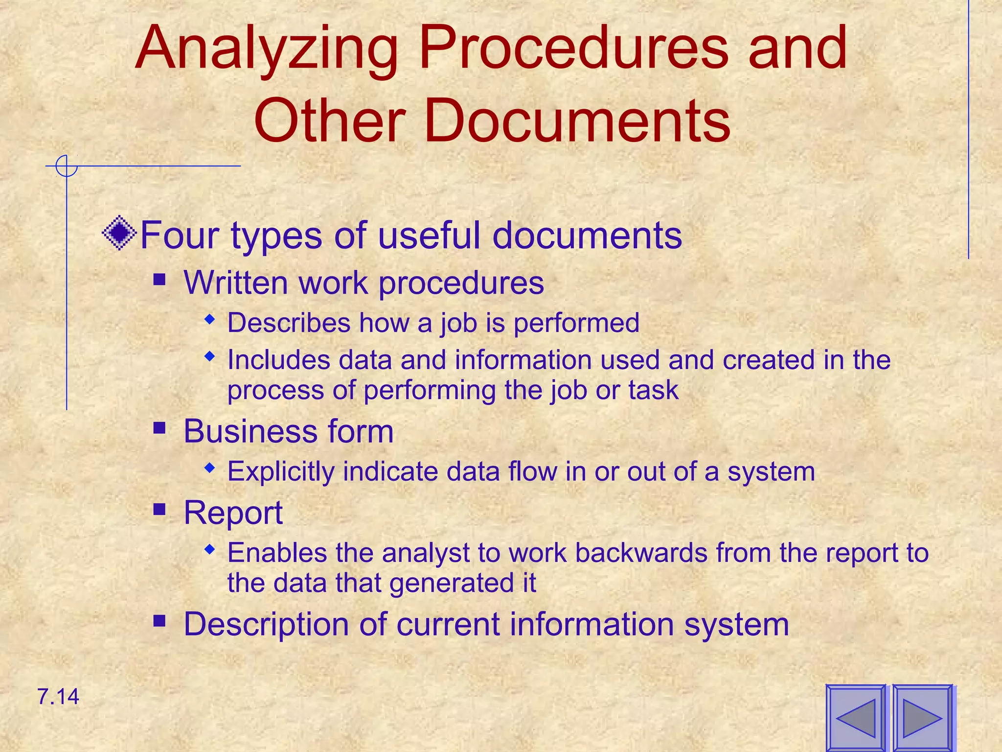 Analyzing Procedures and
Other Documents
Four types of useful documents
 Written work procedures
 Describes how a job is performed
 Includes data and information used and created in the
process of performing the job or task
 Business form
 Explicitly indicate data flow in or out of a system
 Report
 Enables the analyst to work backwards from the report to
the data that generated it
 Description of current information system
7.14
 