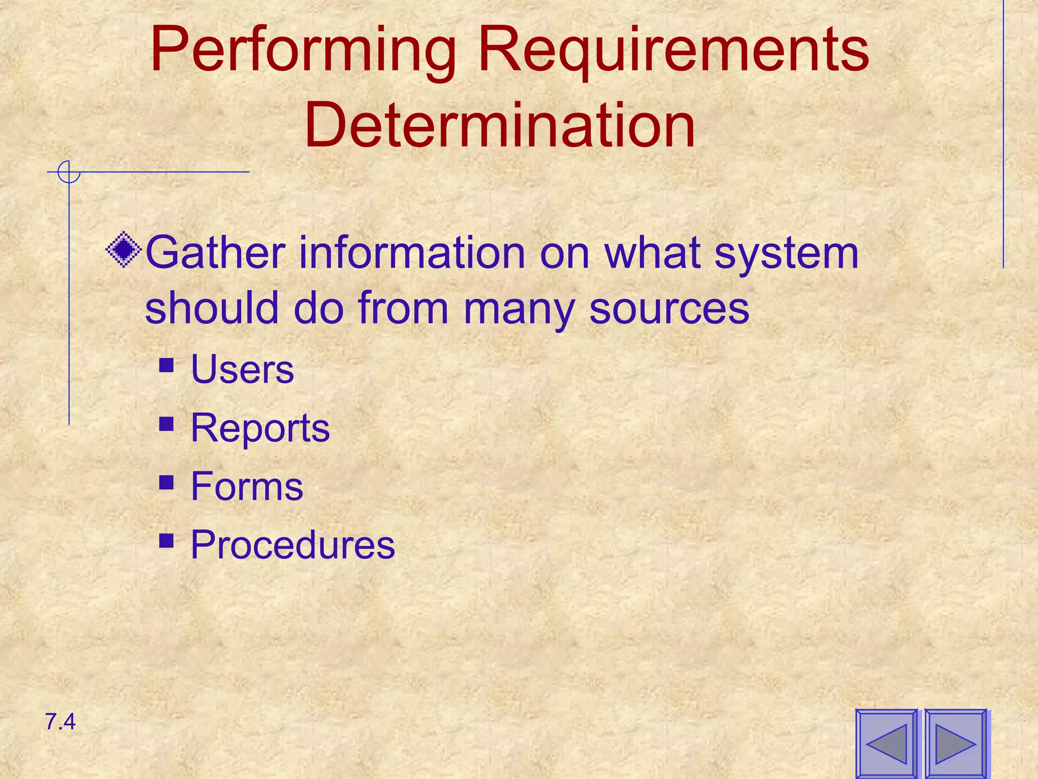 Performing Requirements
Determination
Gather information on what system
should do from many sources
 Users
 Reports
 Forms
 Procedures
7.4
 