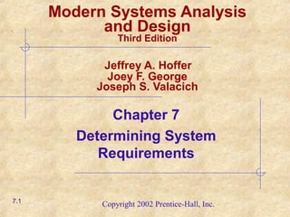 Copyright 2002 Prentice-Hall, Inc.
Modern Systems Analysis
and Design
Third Edition
Jeffrey A. Hoffer
Joey F. George
Joseph S. Valacich
Chapter 7
Determining System
Requirements
7.1
 