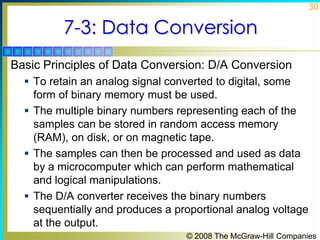 Chapter07 digital comm tech | PPTX