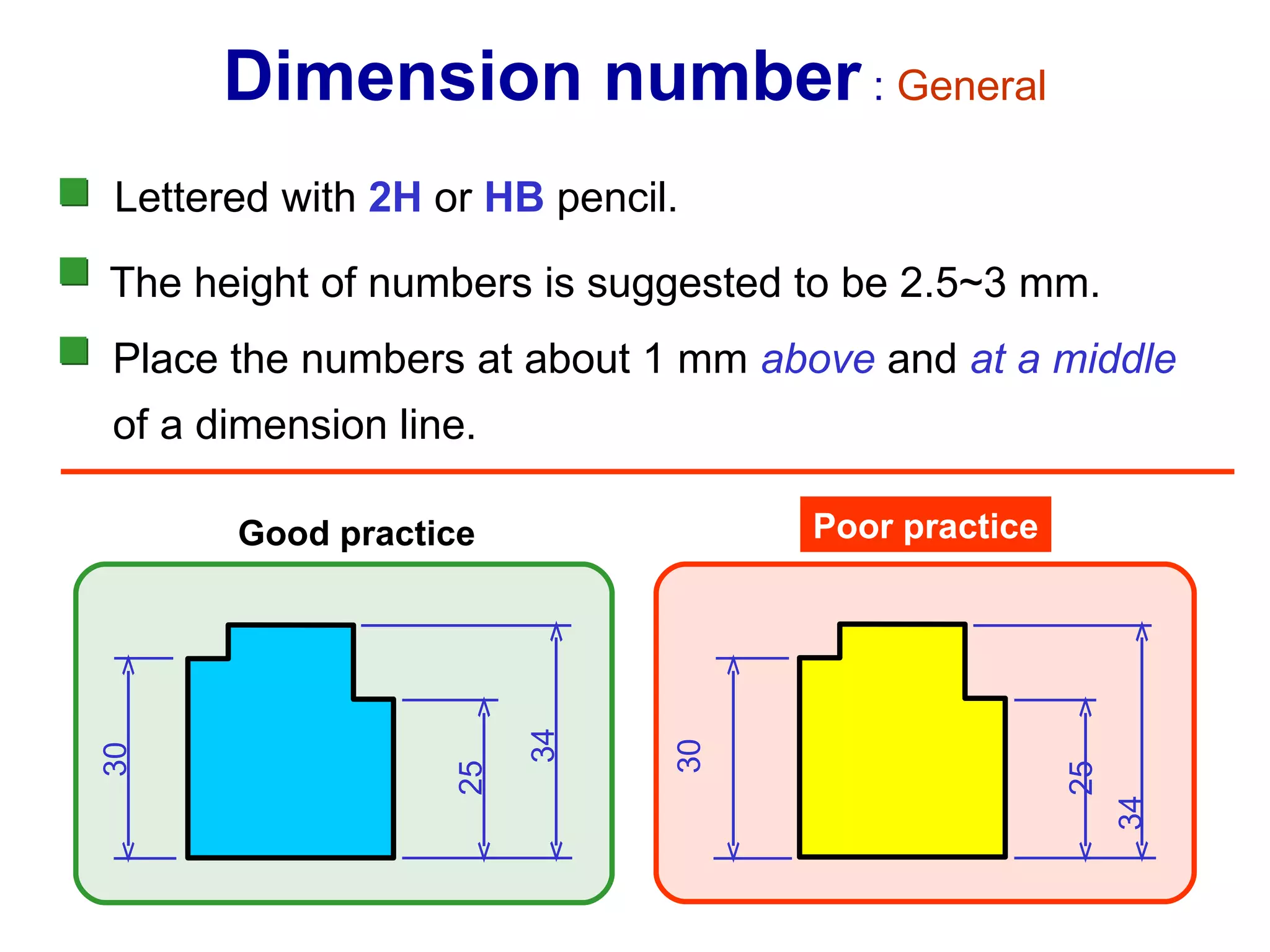 The height of numbers is suggested to be 2.5~3 mm. Place the numbers at about 1 mm  above  and  at a middle  of a   dimension line. Lettered with  2H  or  HB   pencil. Dimension number  :  General Good practice Poor practice 25 34 25 34 30 30 