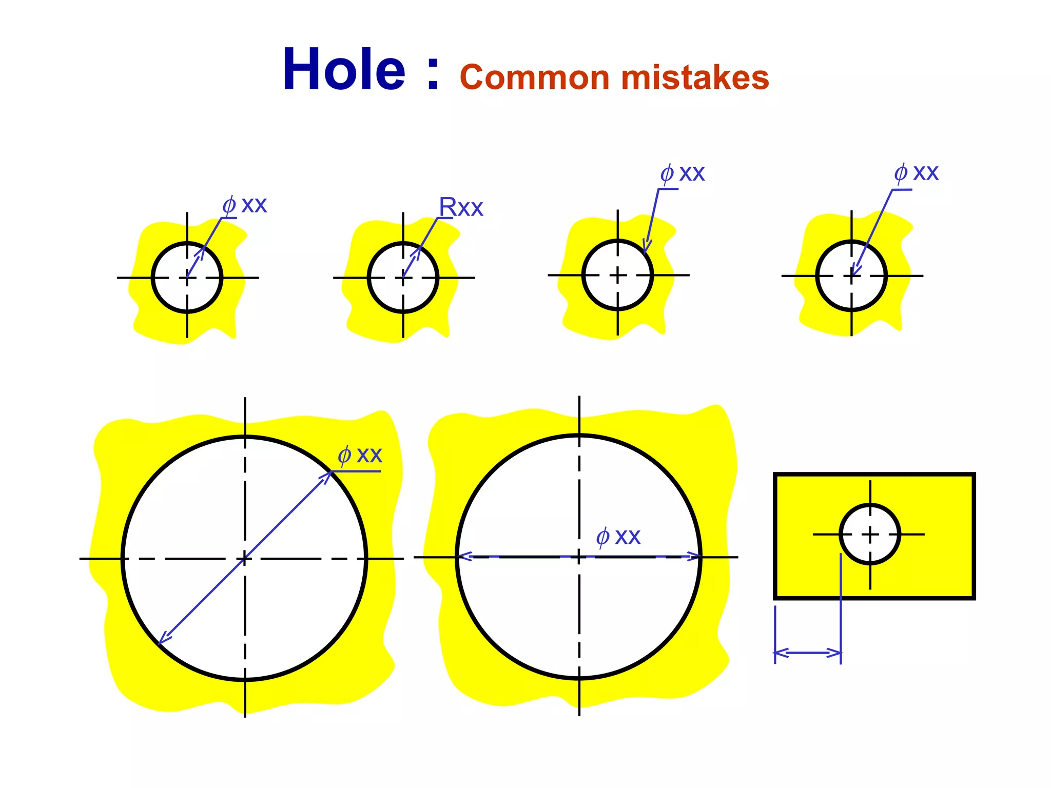  xx  xx  xx Rxx Hole :  Common mistakes  xx  xx 