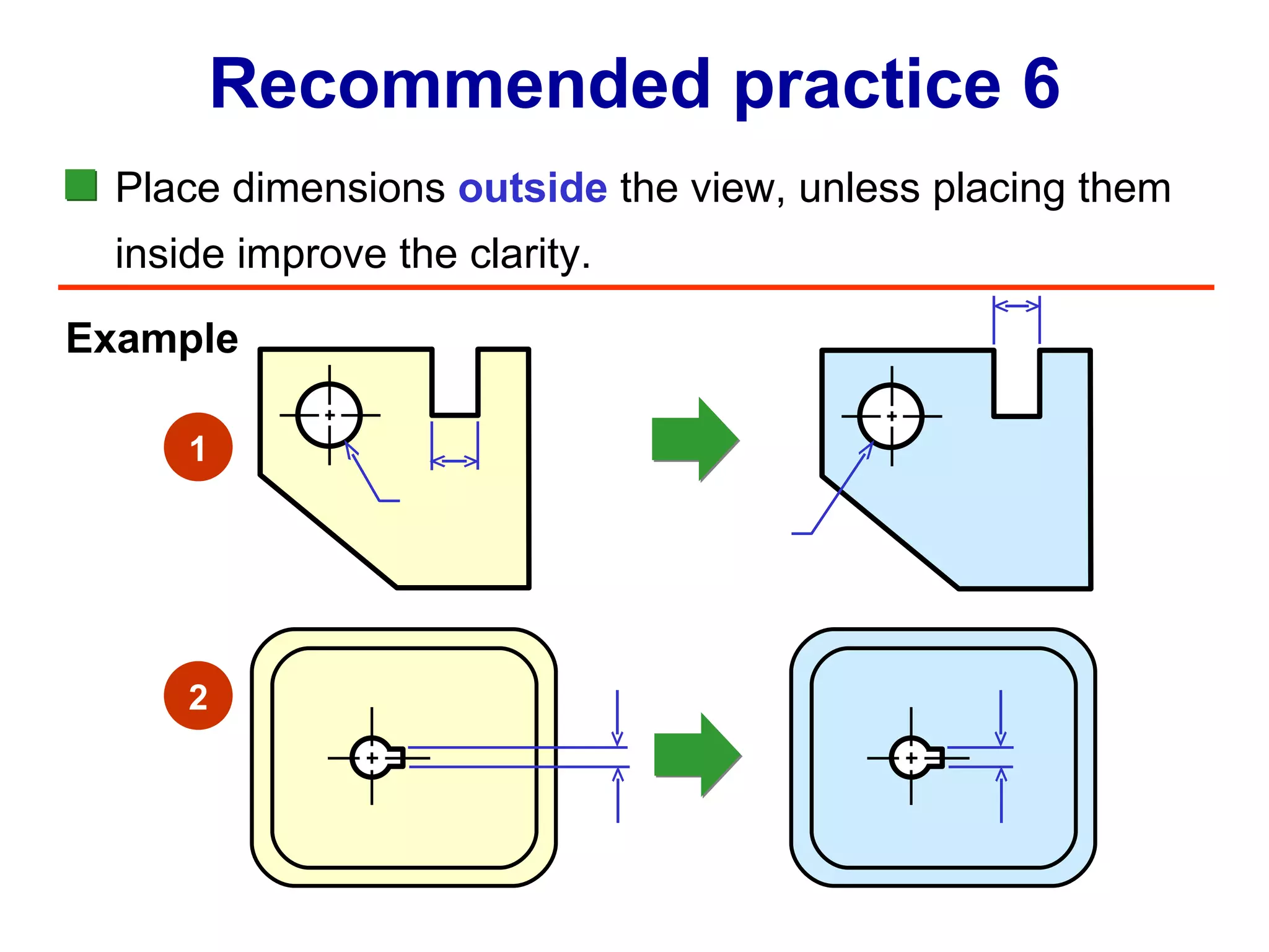Place dimensions  outside  the view, unless placing them inside improve the clarity.  Recommended practice 6 Example 1 2 