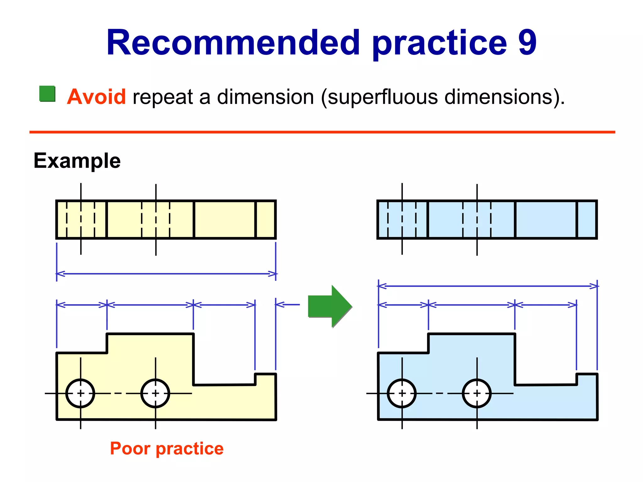 Avoid  repeat a dimension (superfluous dimensions). Recommended practice 9 Example Poor practice 