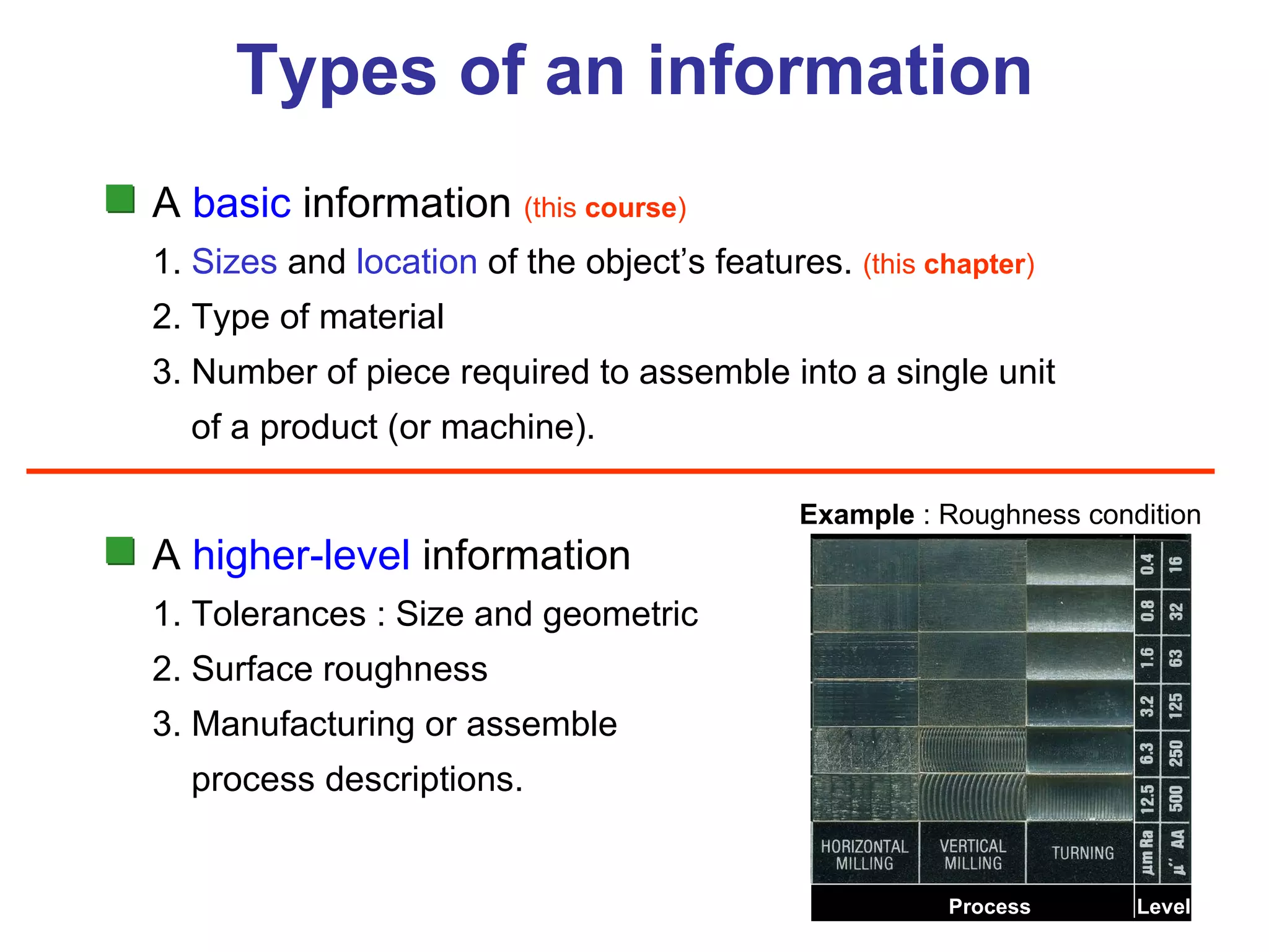 Types of an information A  basic   information  (this  course ) 1.  Sizes  and  location  of the object’s features.  (this  chapter )  2. Type of material 3. Number of piece required to assemble into a single unit   of a product (or machine). A  higher-level   information 1. Tolerances : Size and geometric 2. Surface roughness 3. Manufacturing or assemble   process descriptions. Example  : Roughness condition Process Level 