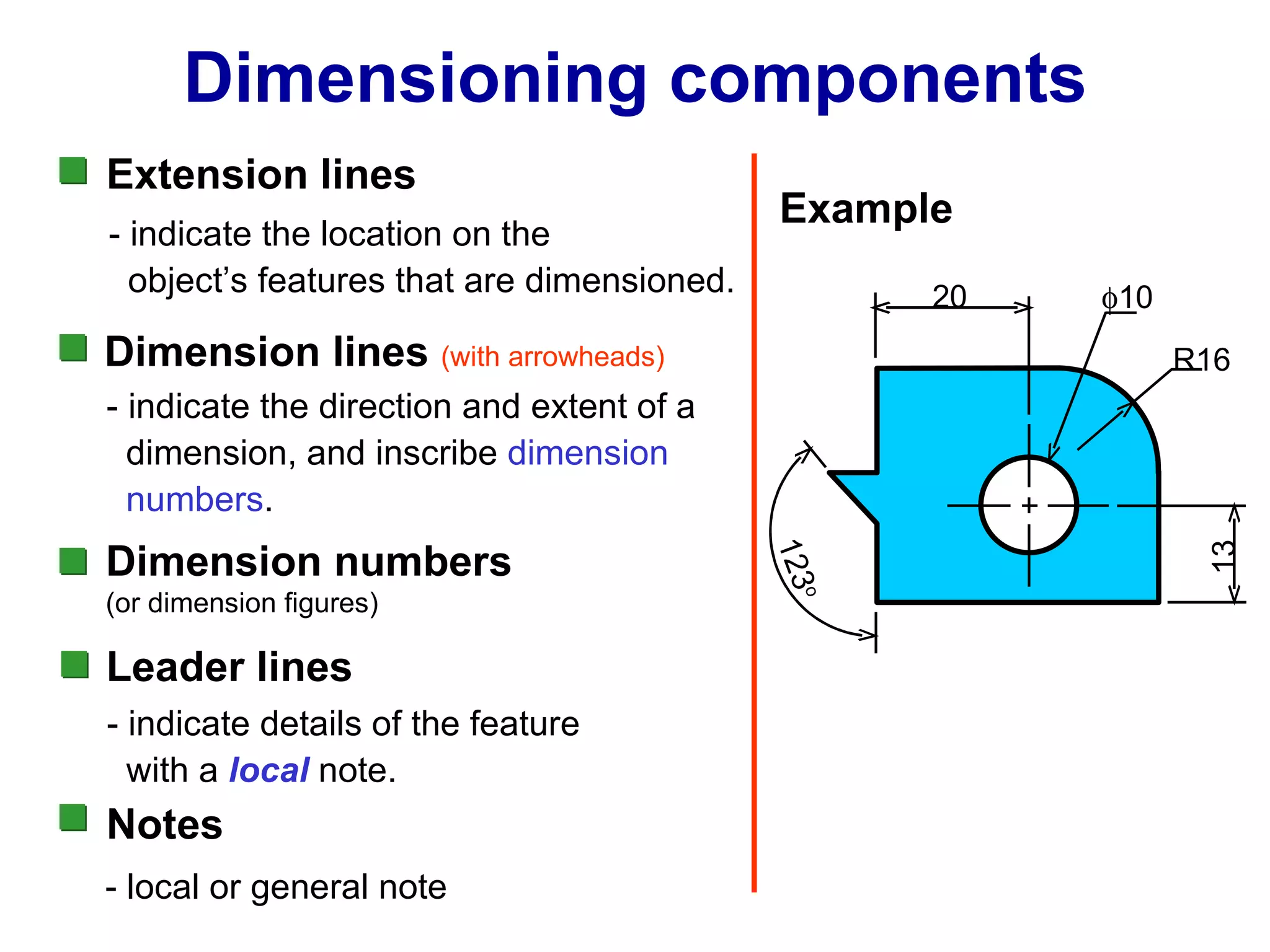 Dimensioning components Extension lines Dimension lines   (with arrowheads) Leader lines Dimension numbers (or dimension figures) Notes 20 13 123 o  10 - indicate the location on the   object’s features that are dimensioned. - indicate the direction and extent of a   dimension, and inscribe  dimension   numbers . - indicate details of the feature with a  local   note. - local or general note R16 Example 