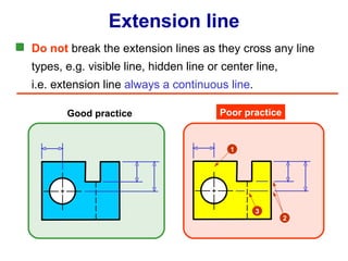 Do not  break the extension lines as they cross any line types, e.g. visible line, hidden line or center line, i.e. extension line  always a continuous line . Good practice Poor practice 1 2 3 Extension line 