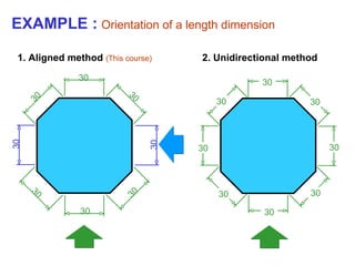 30 30 30 30 30 30 30 30 EXAMPLE :   Orientation of a length dimension 30 30 30 30 30 30 30 30 1. Aligned method  (This course) 2. Unidirectional method 