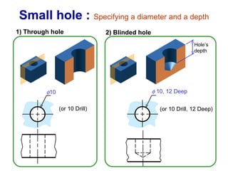 Small hole :  Specifying a diameter and a depth 1) Through hole 2) Blinded hole Hole’s depth (or   10 Drill) (or   10 Drill, 12 Deep)  10  10, 12 Deep 