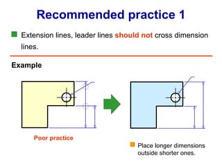 Extension lines, leader lines  should   not   cross dimension  lines. Poor practice Recommended practice 1 Example Place longer dimensions outside shorter ones. 