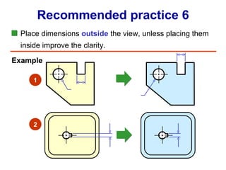 Place dimensions  outside  the view, unless placing them inside improve the clarity.  Recommended practice 6 Example 1 2 